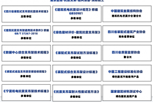 《建筑與市政工程抗震通用規(guī)范》GB55002即將實施